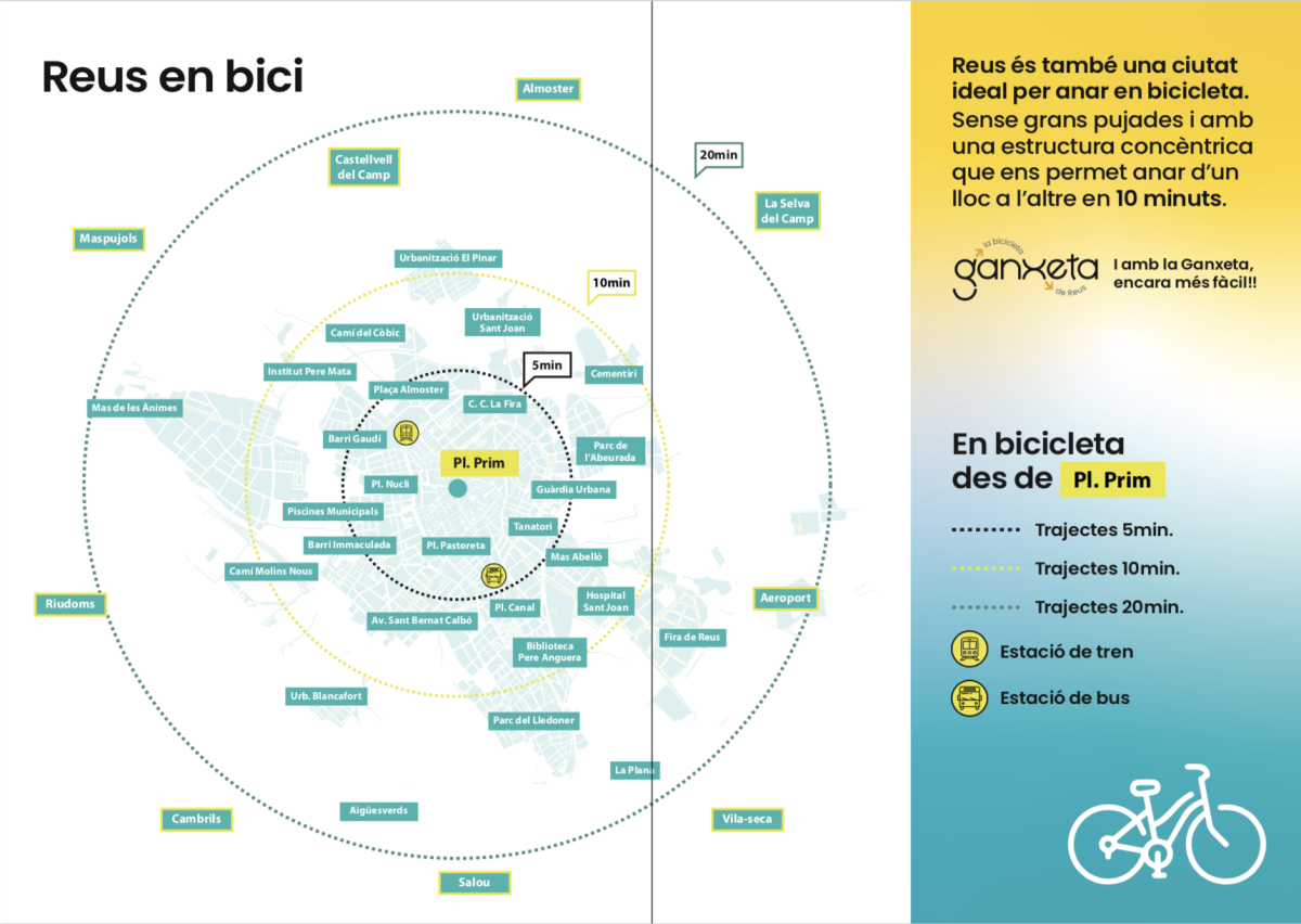 Reus en bici