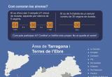 Cartell de la prova de les sirenes d’avís a la població en cas de risc químic