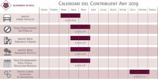 Calendari fiscal 2019