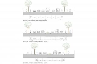 Secció projecte carril bici avinguda Sant Bernat Calbó