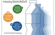 Cartell sobre la prevenció de residus