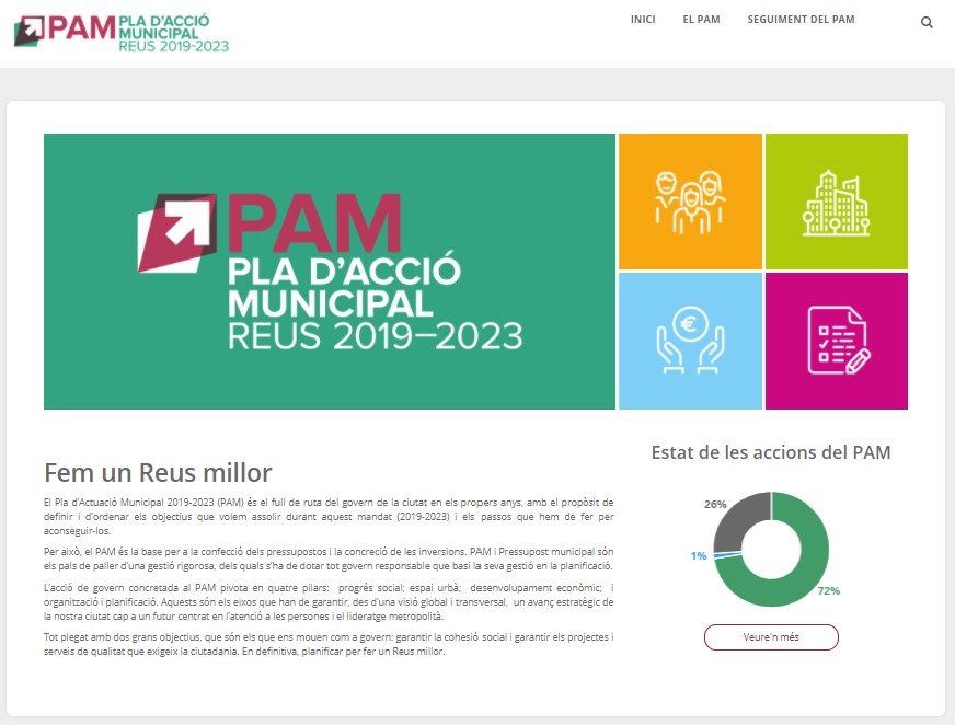 L Ajuntament Activa El Web Per Rendir Comptes Davant La Ciutadania Del Grau De Compliment Del Pla D Accio Municipal Ajuntament De Reus